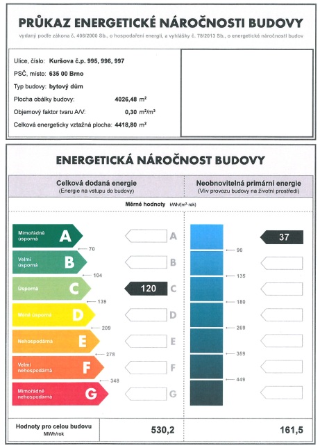 penb_na_web