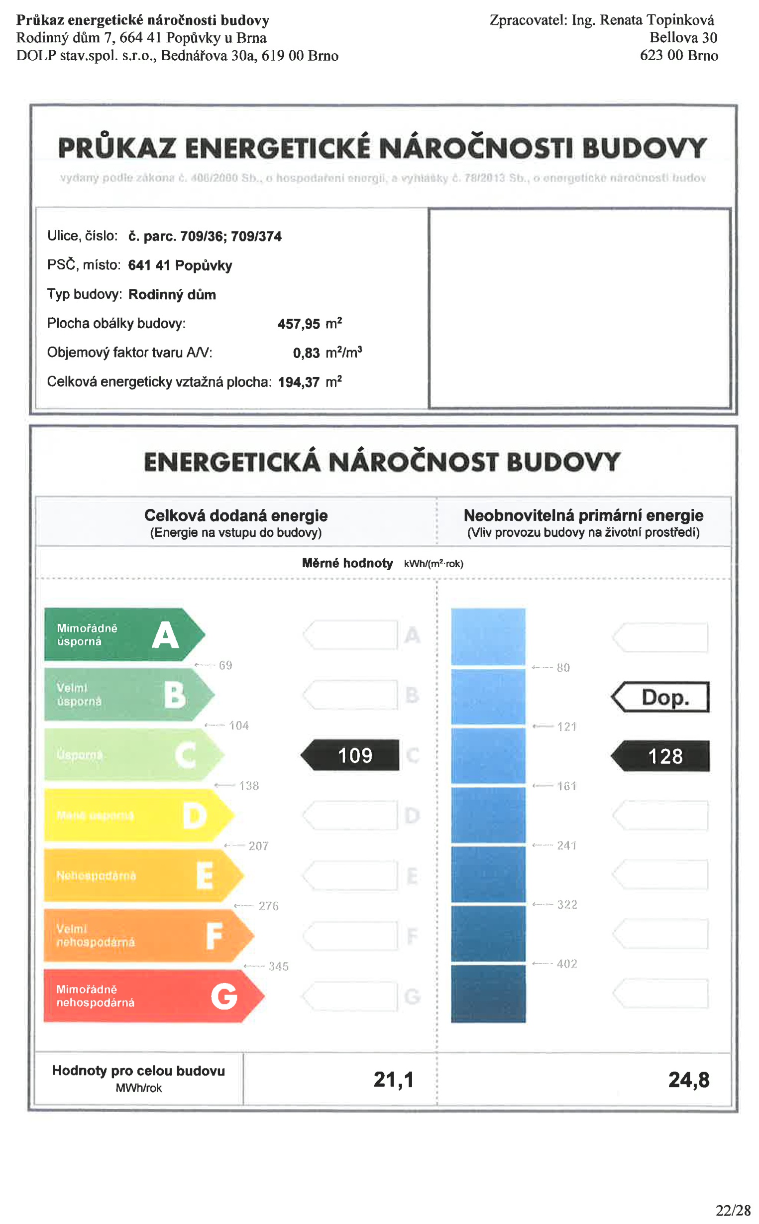 penb_na_web