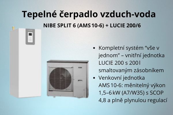 tepelne_cerpadlo_vzduch-voda